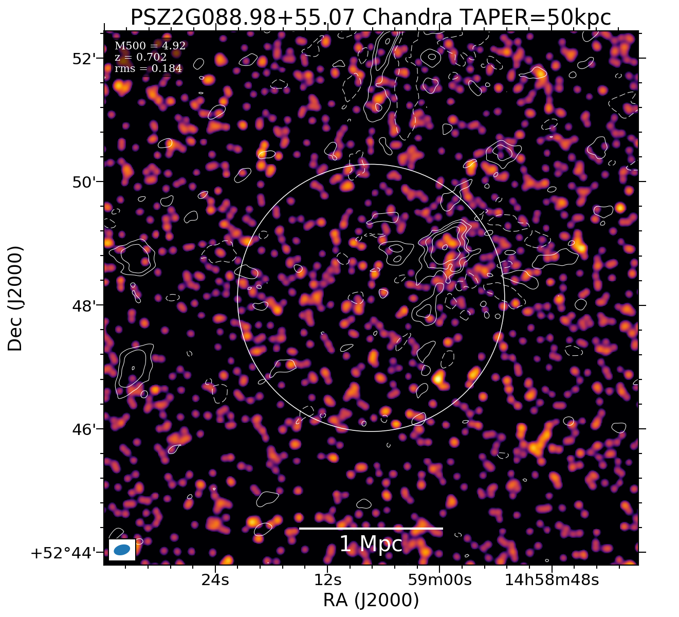 No Chandra data available