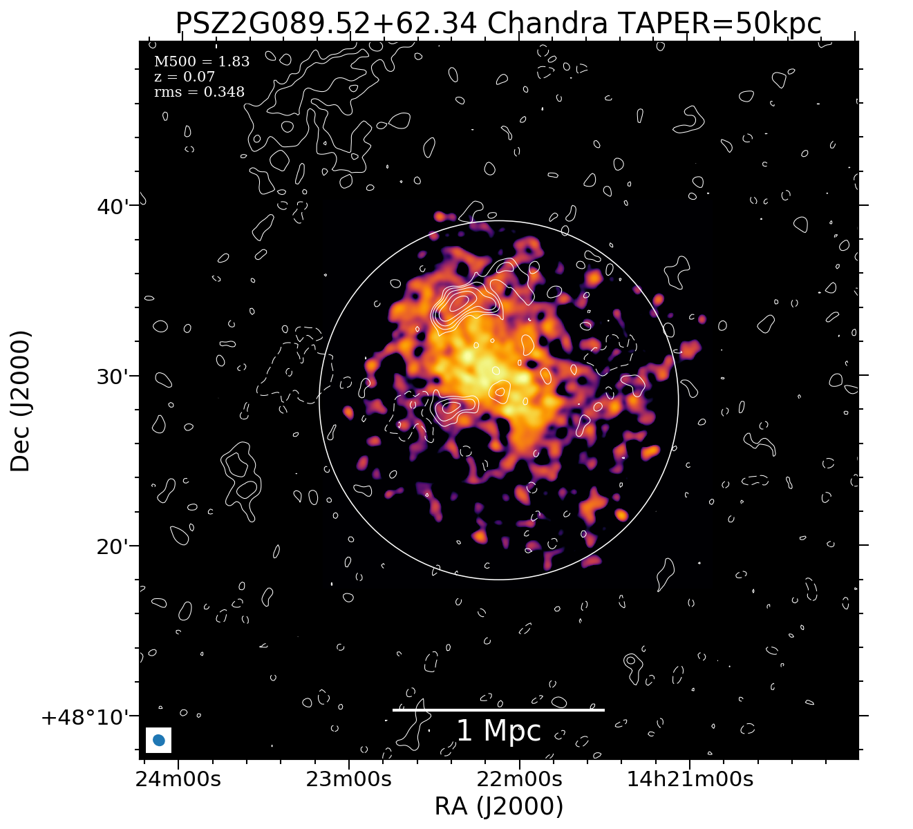 No Chandra data available