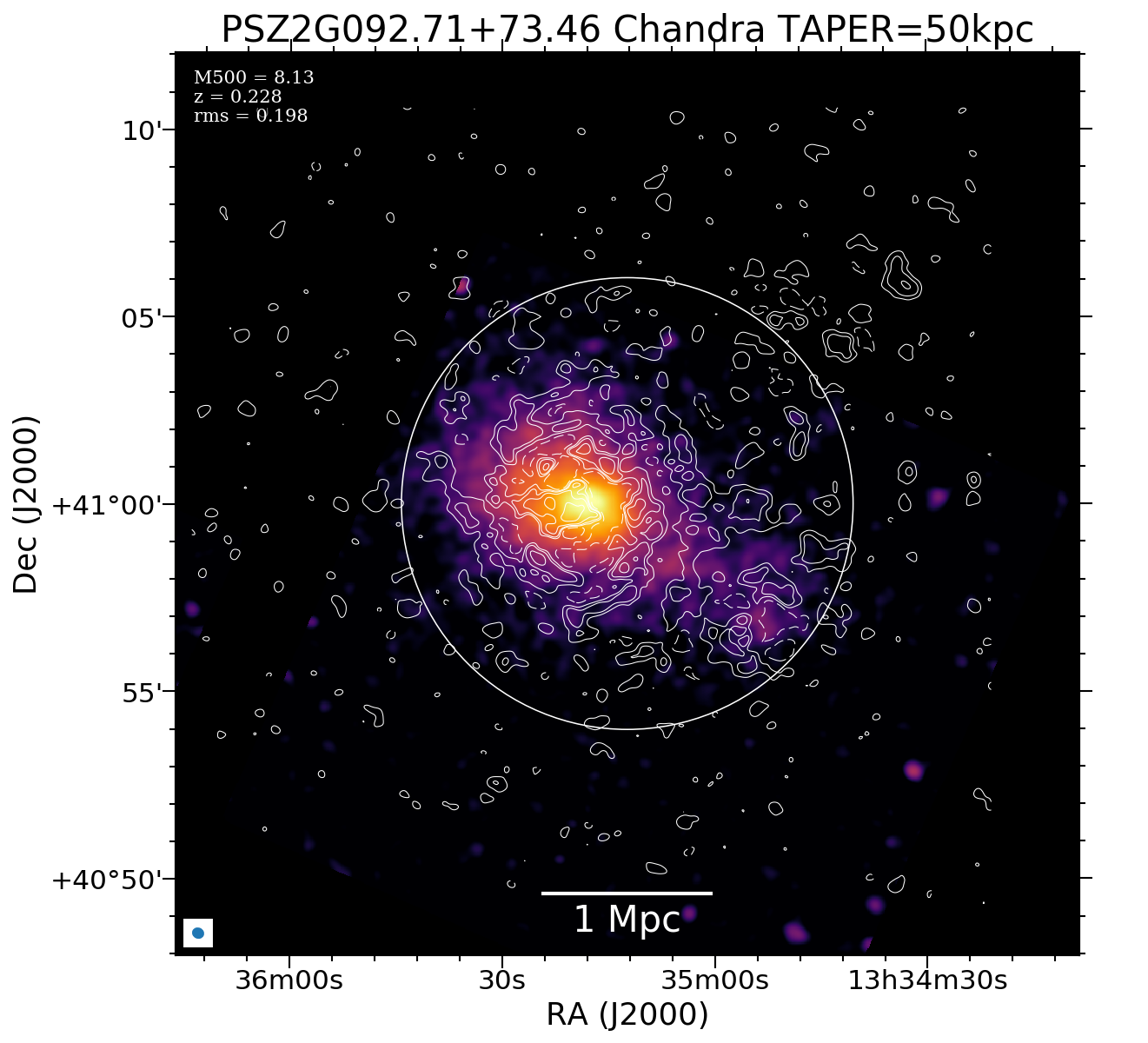 No Chandra data available