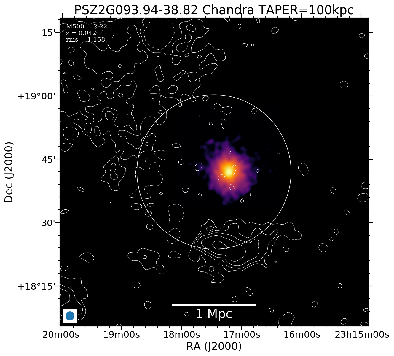 No Chandra data available