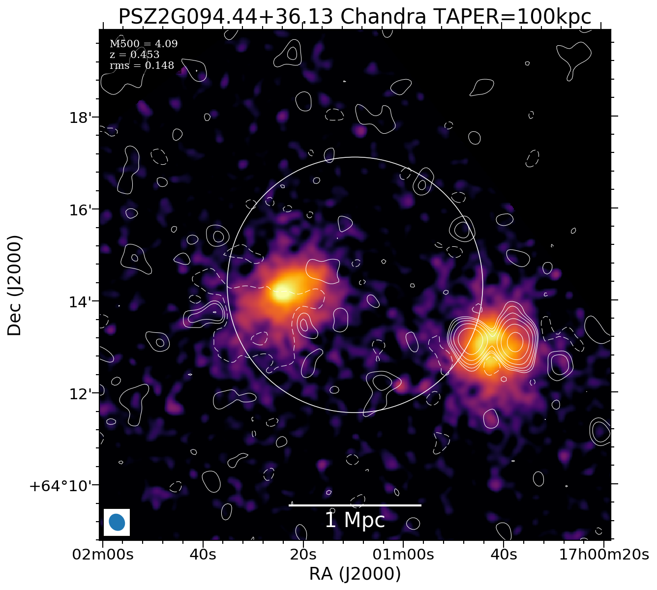 No Chandra data available