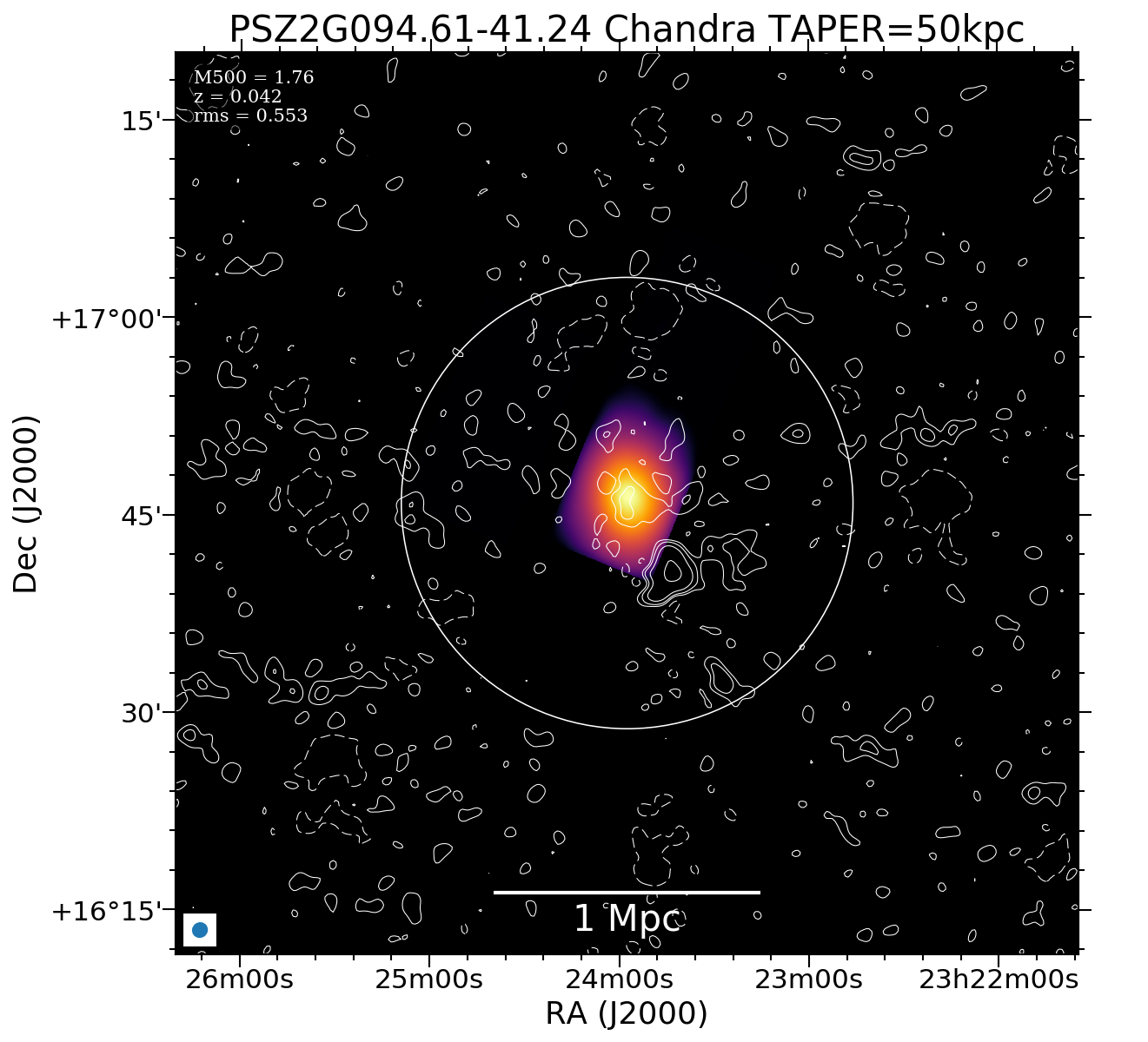 No Chandra data available