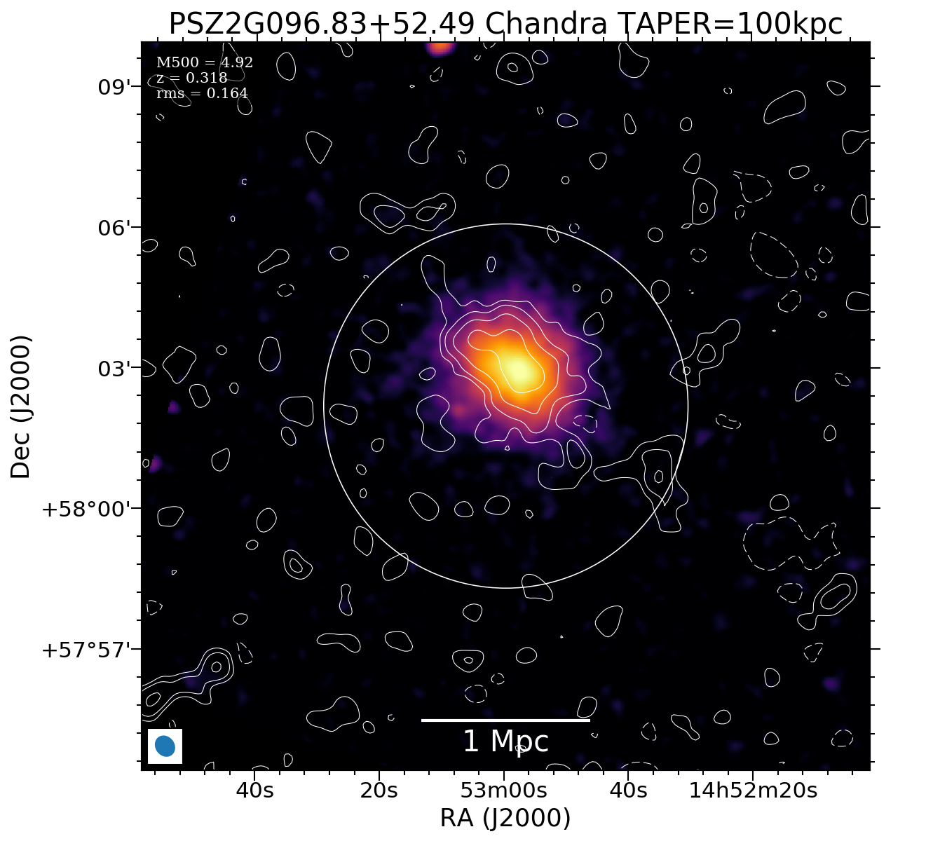 No Chandra data available