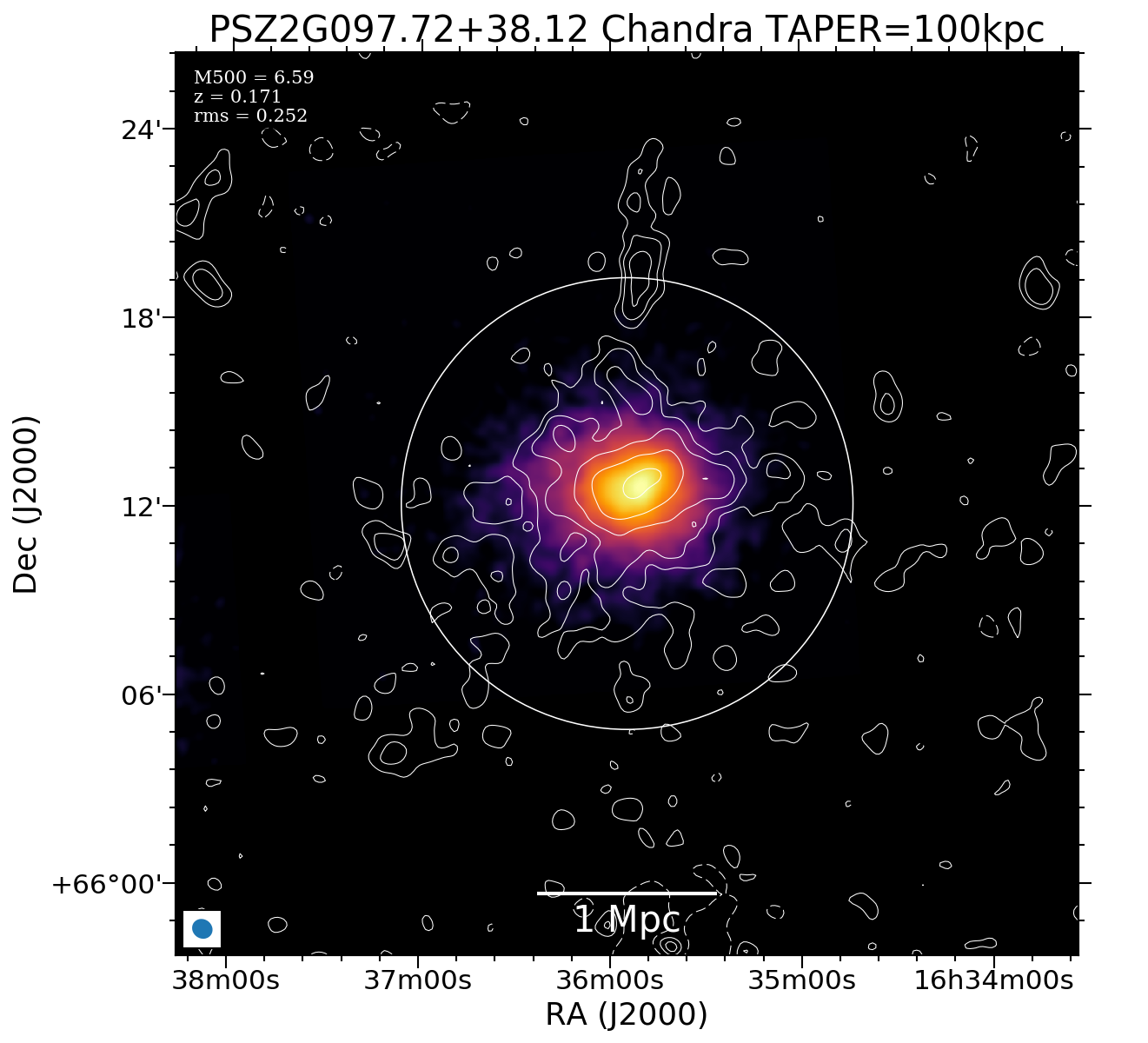 No Chandra data available