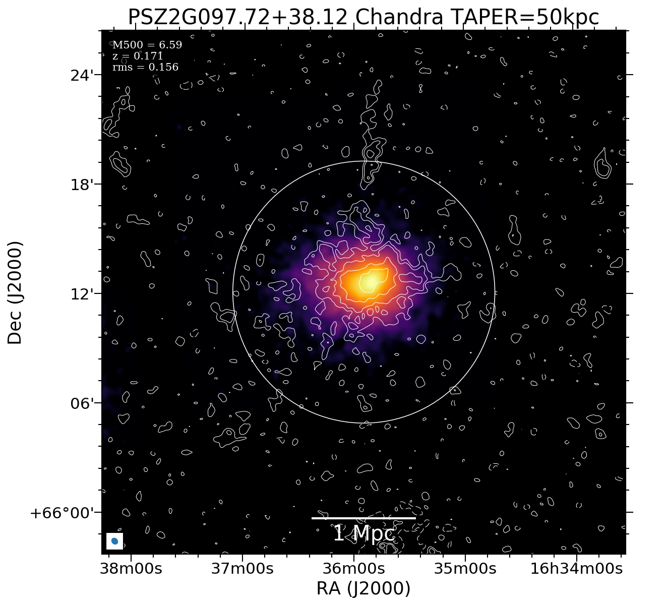 No Chandra data available