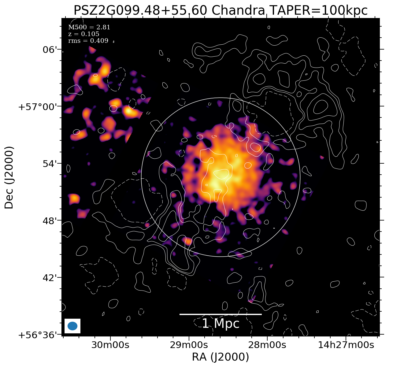 No Chandra data available