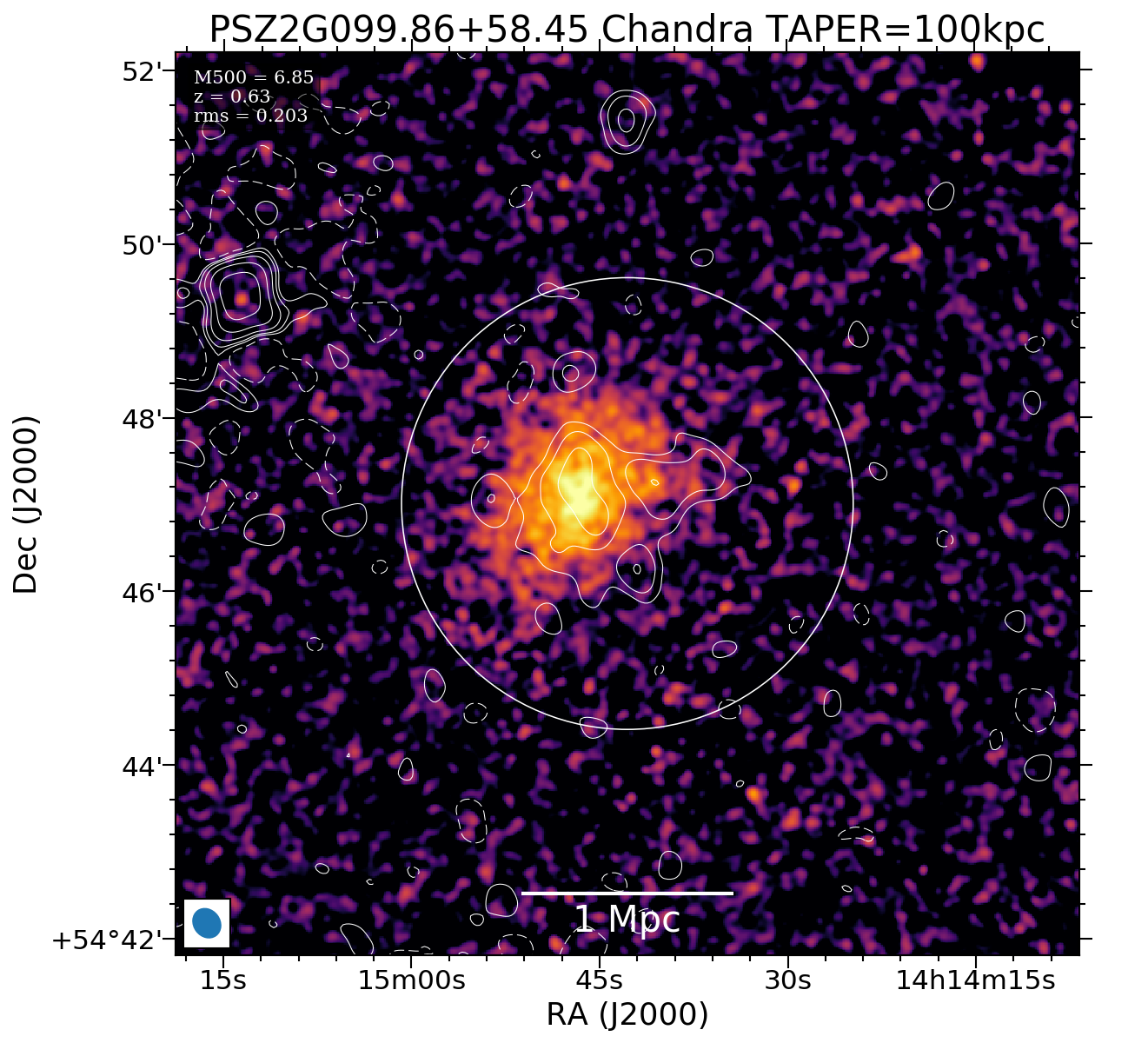 No Chandra data available