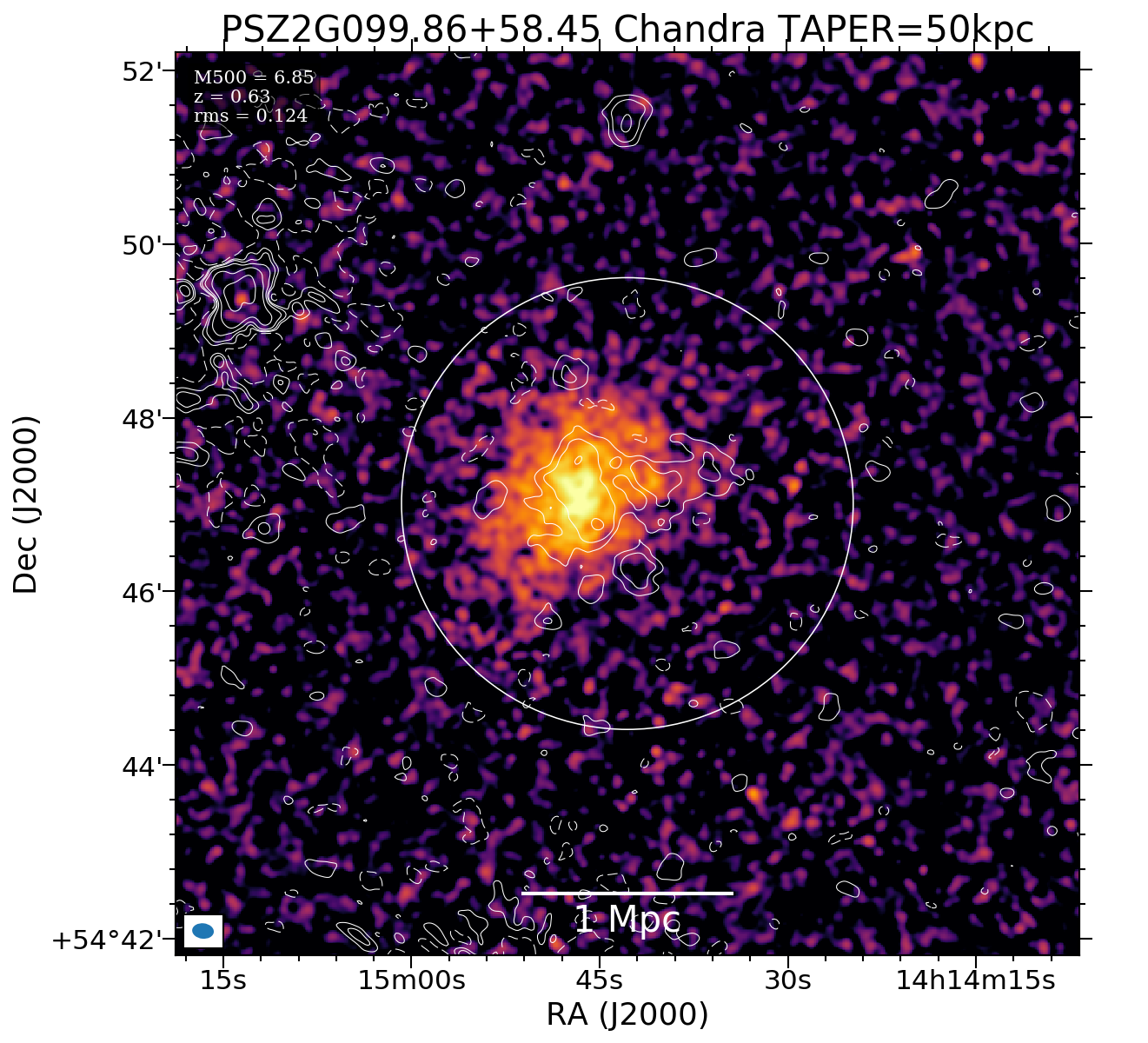 No Chandra data available