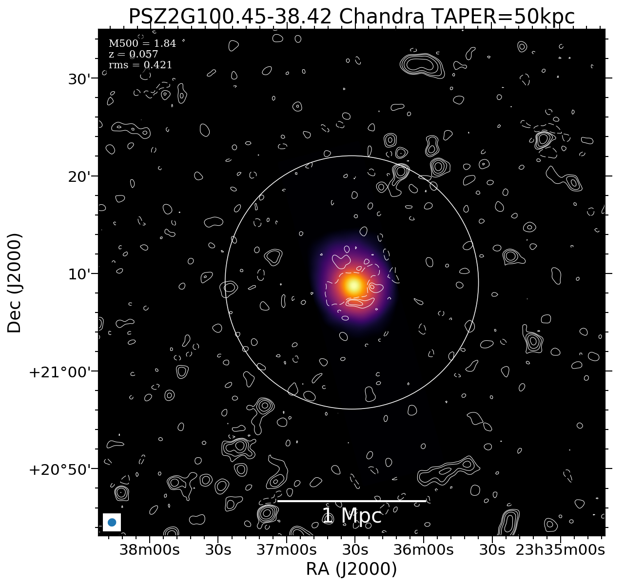 No Chandra data available