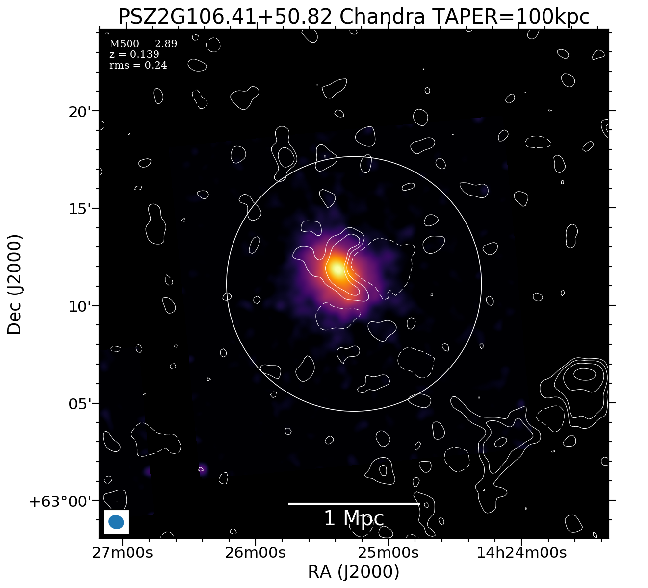 No Chandra data available