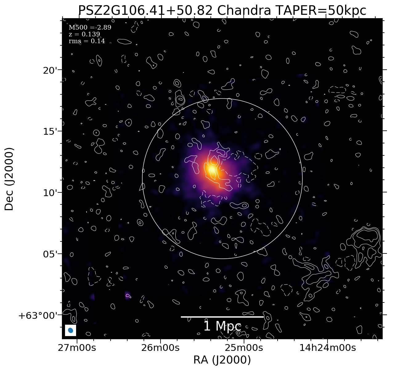 No Chandra data available