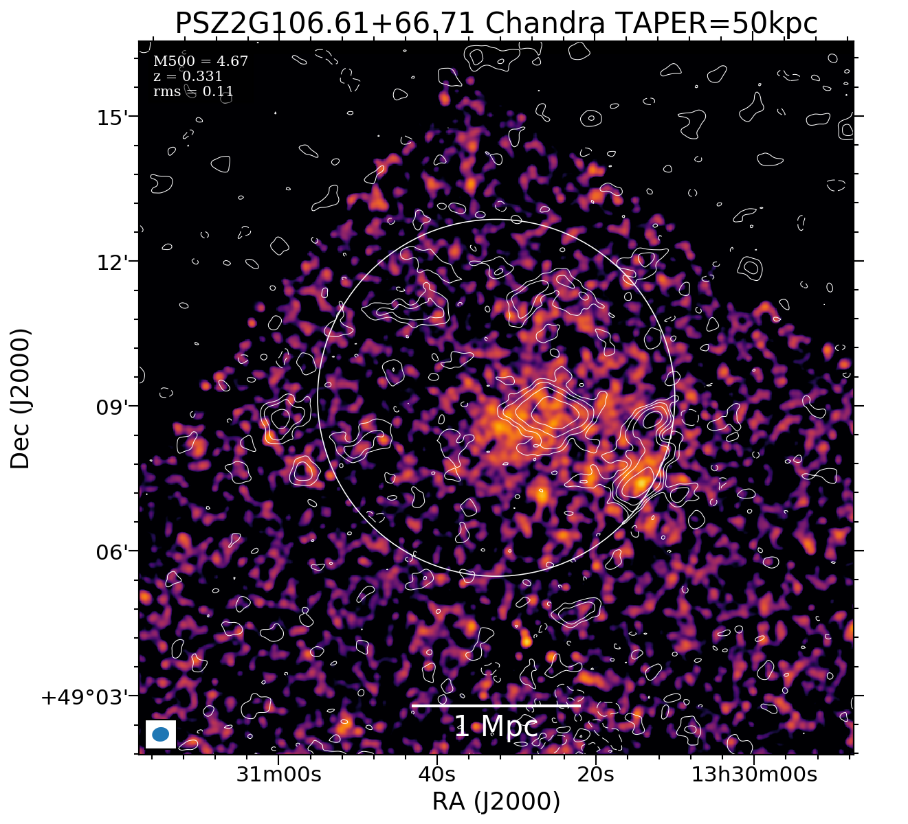 No Chandra data available