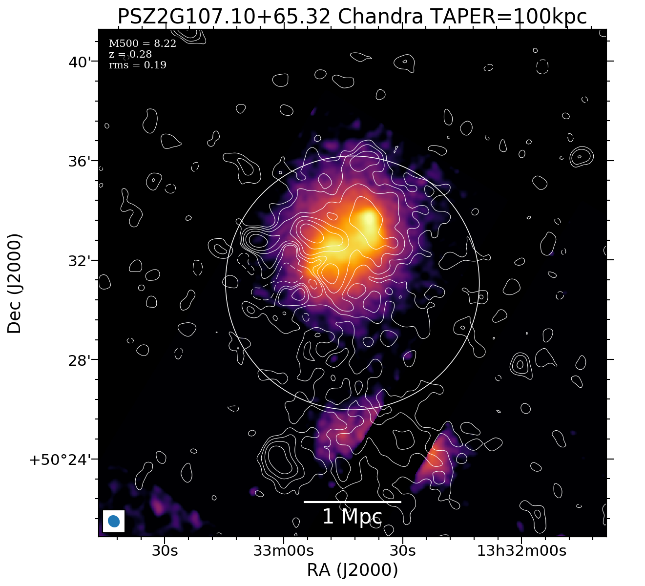 No Chandra data available