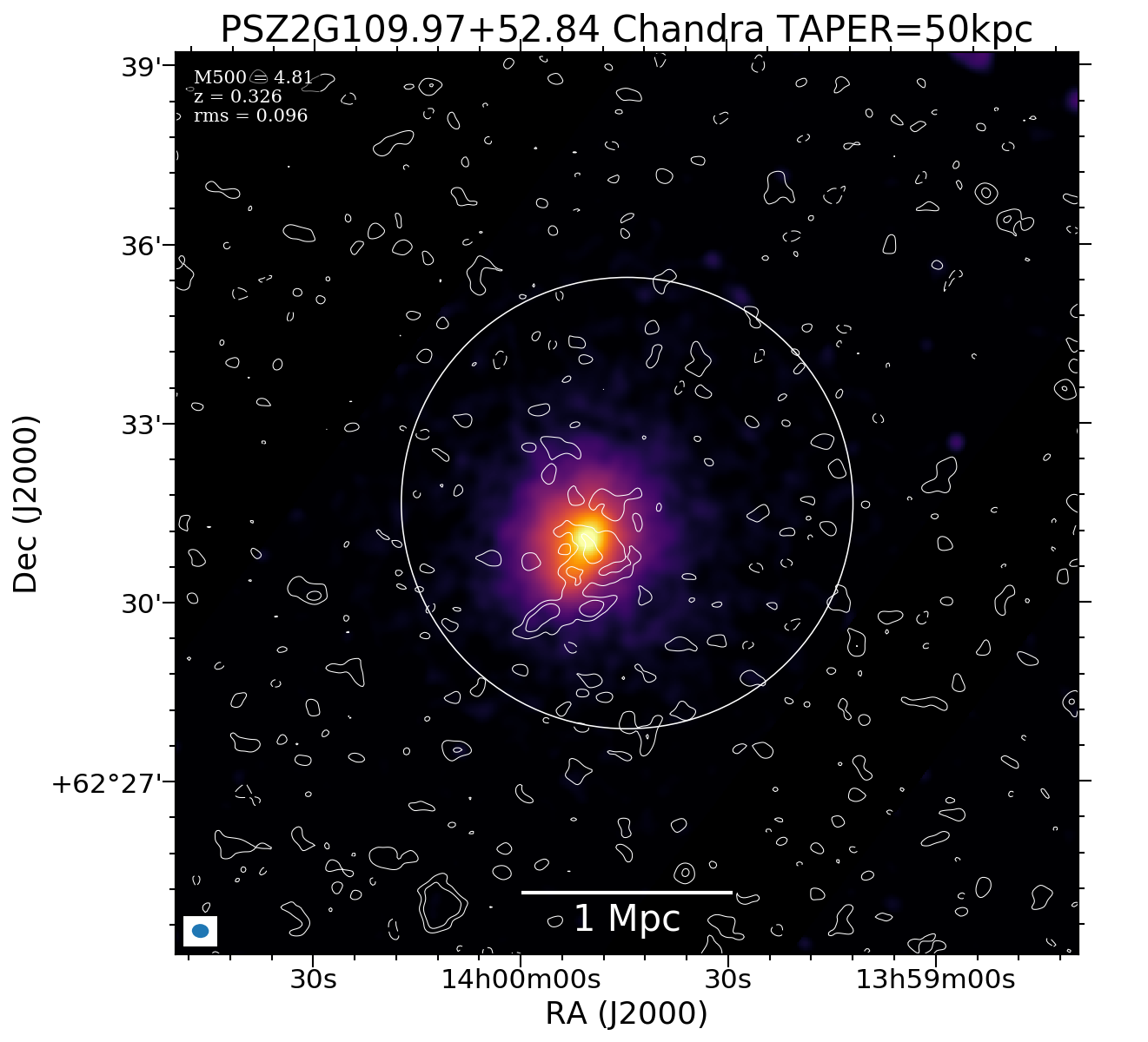 No Chandra data available