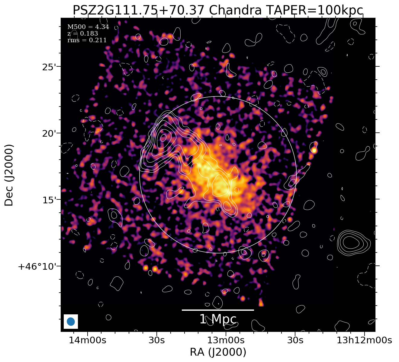 No Chandra data available