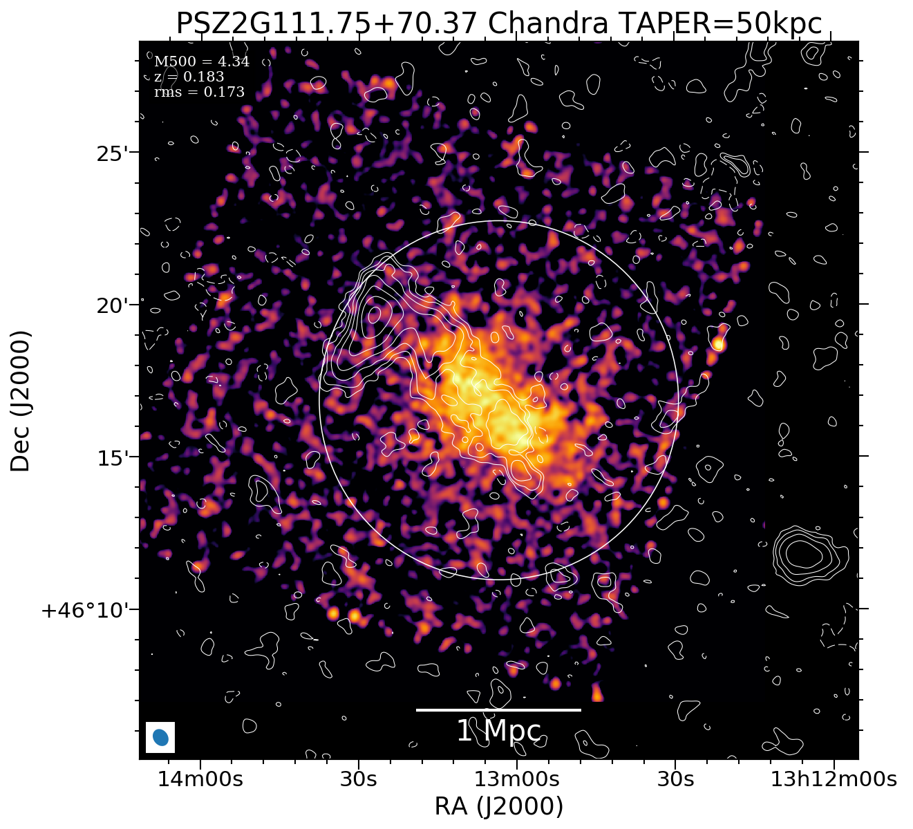 No Chandra data available