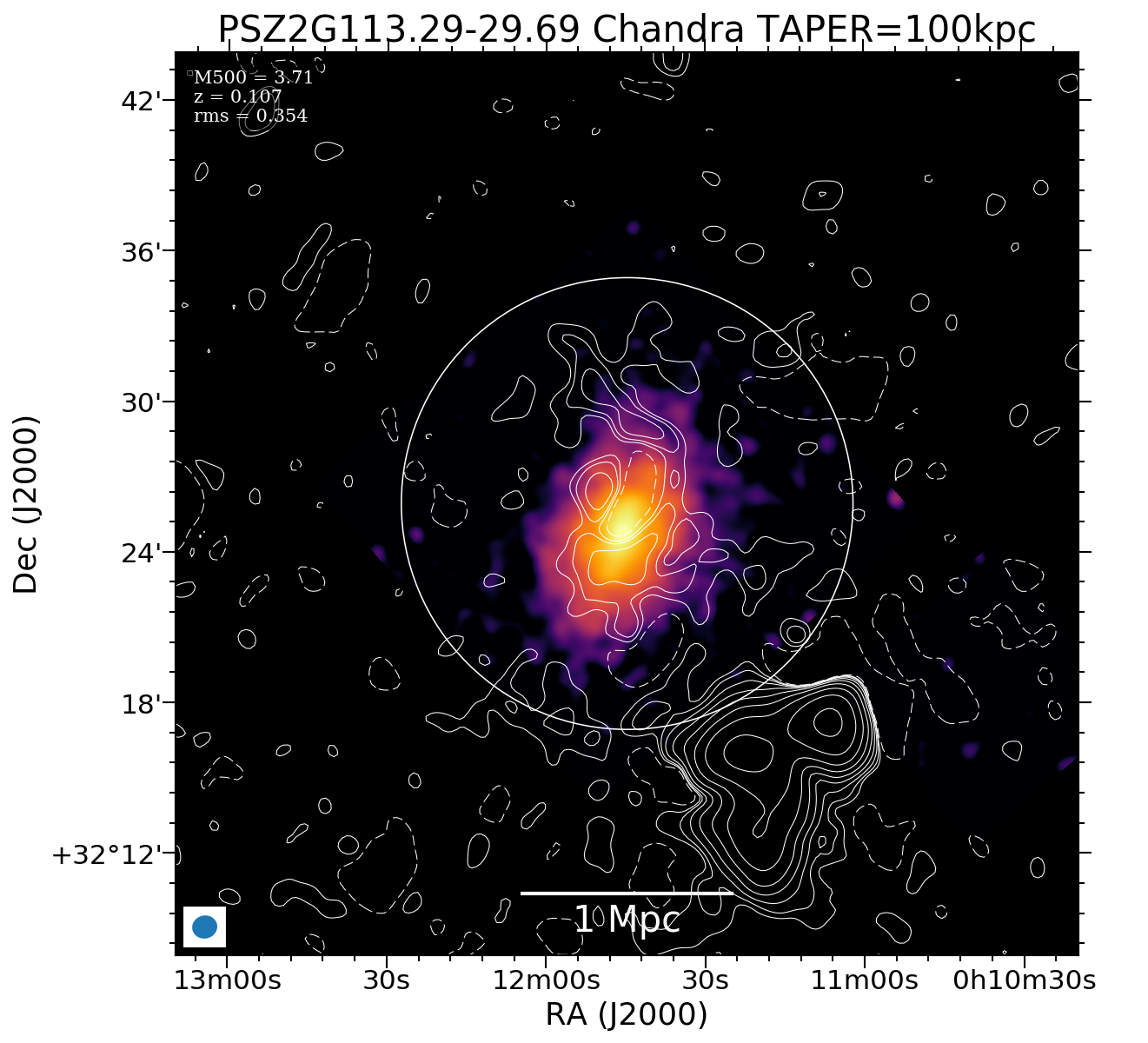 No Chandra data available