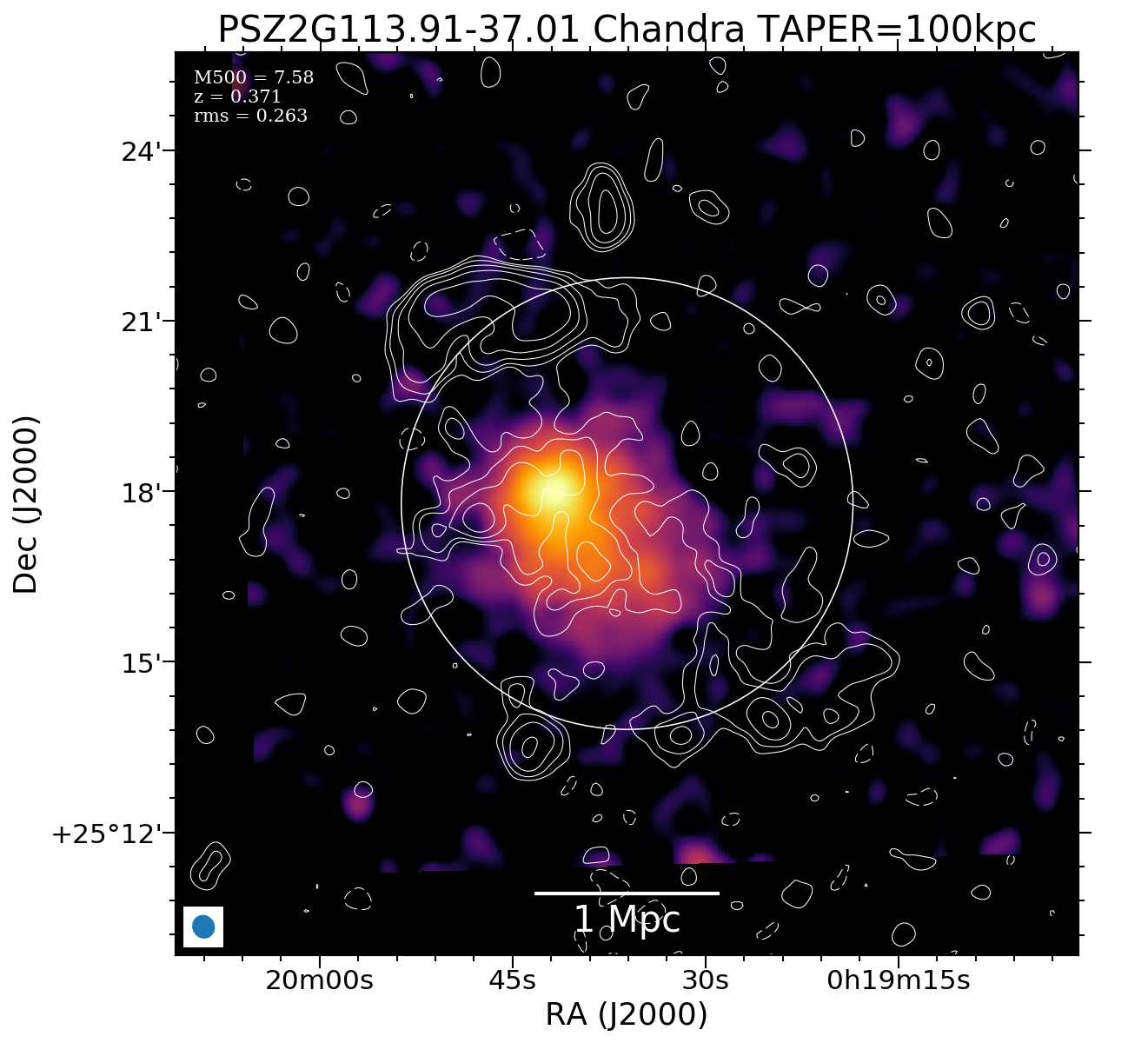 No Chandra data available