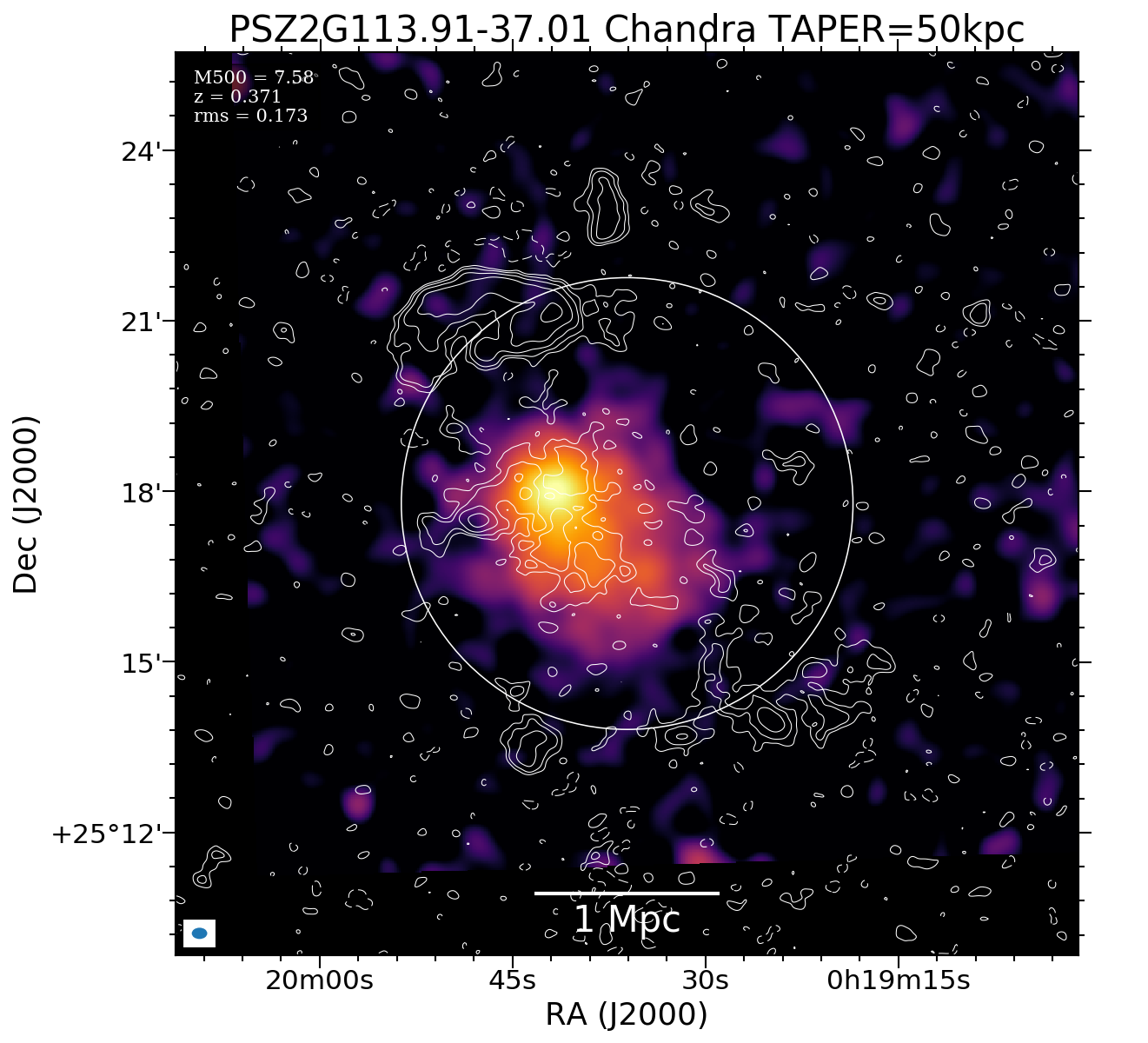 No Chandra data available