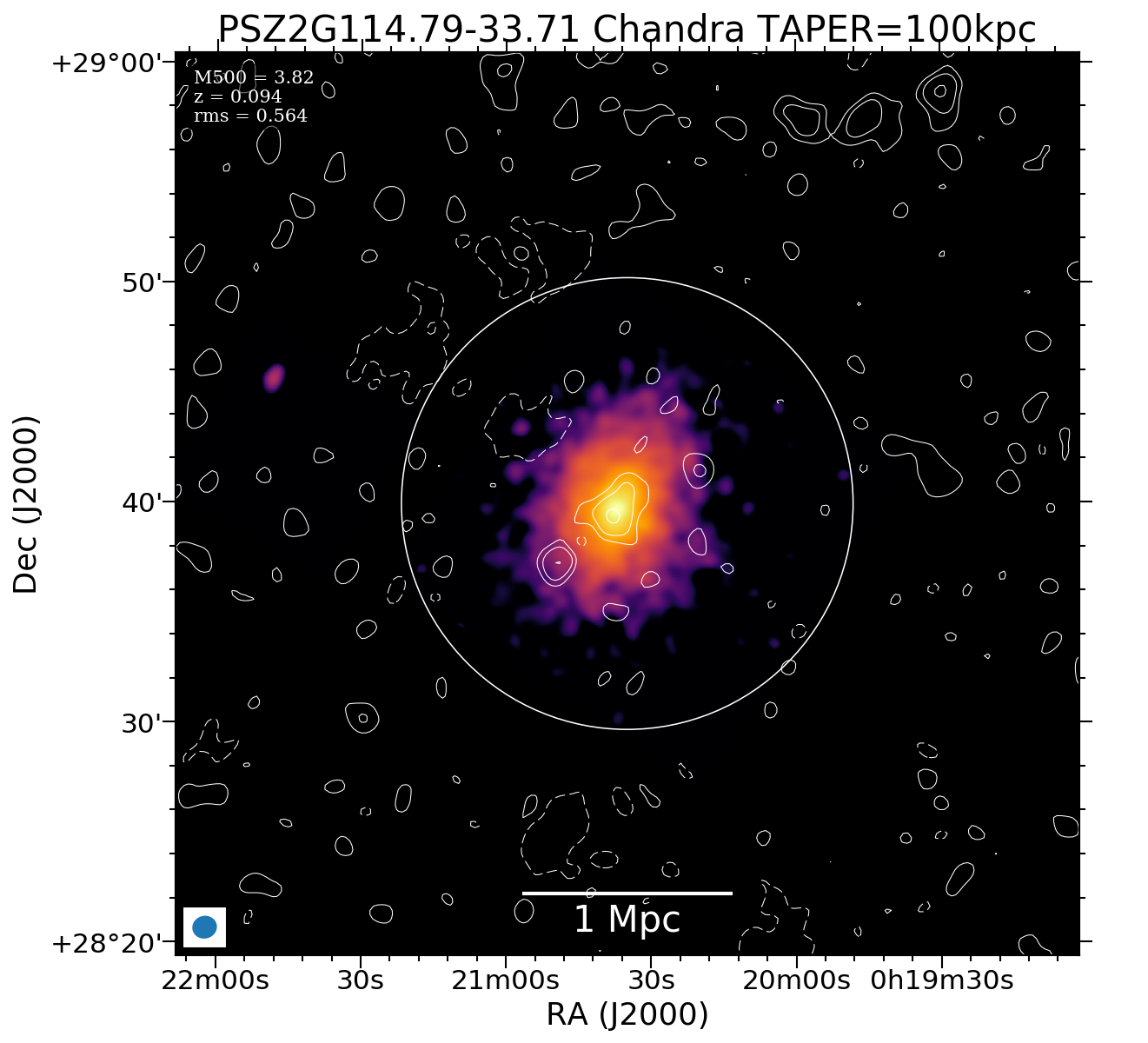 No Chandra data available