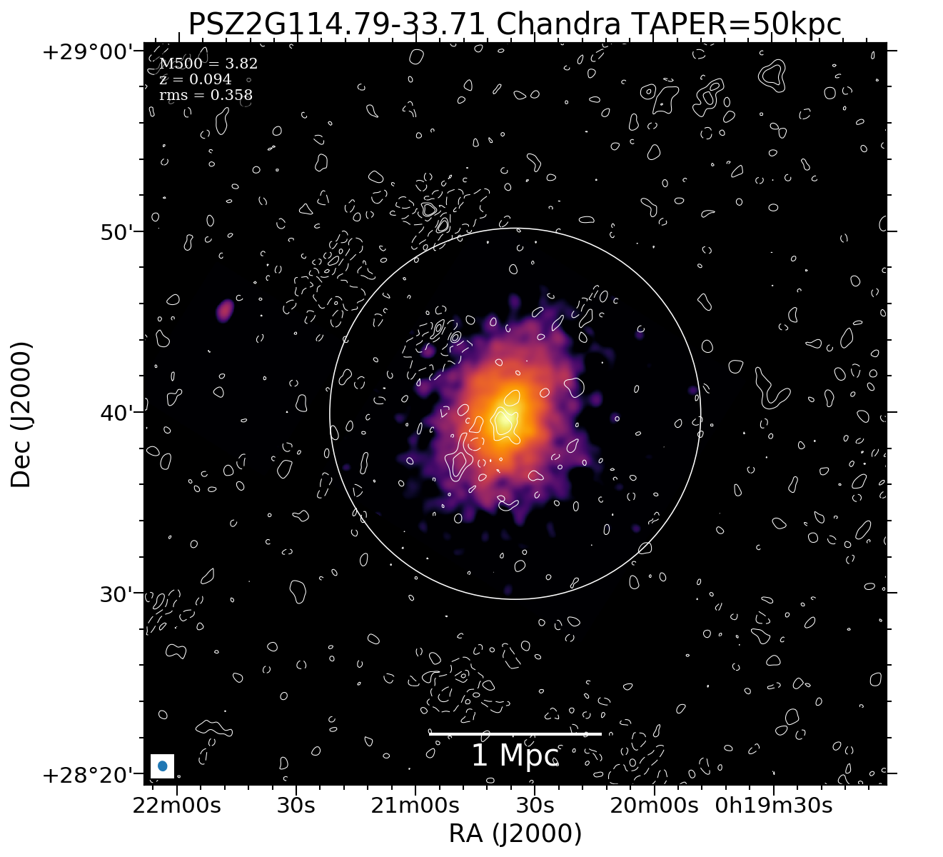 No Chandra data available