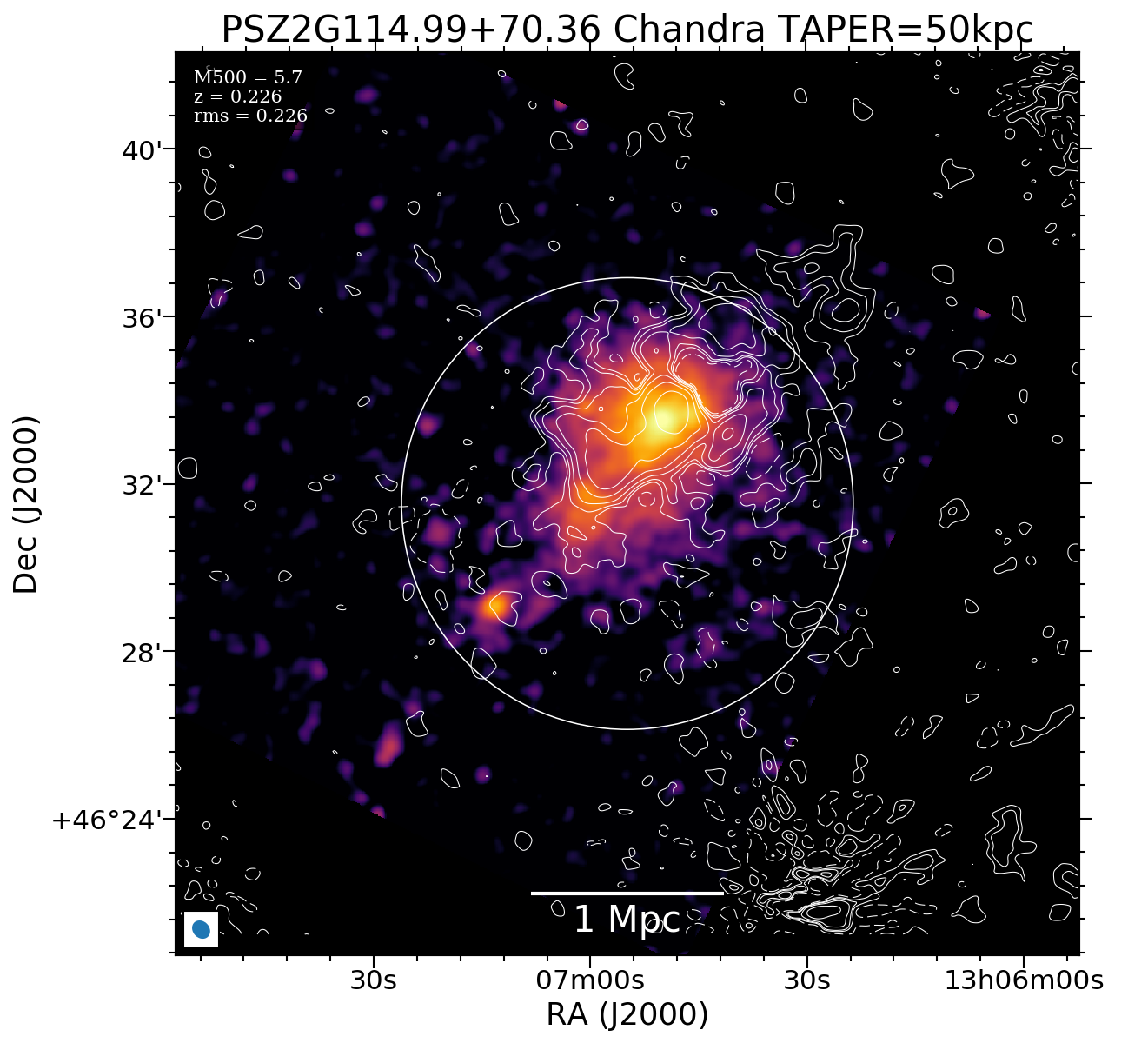 No Chandra data available