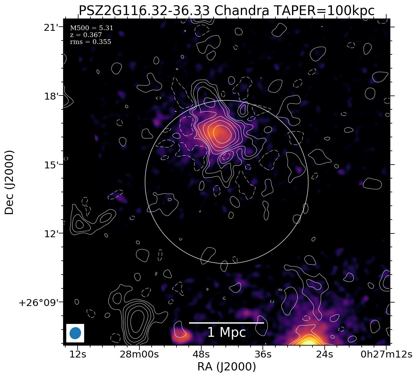 No Chandra data available