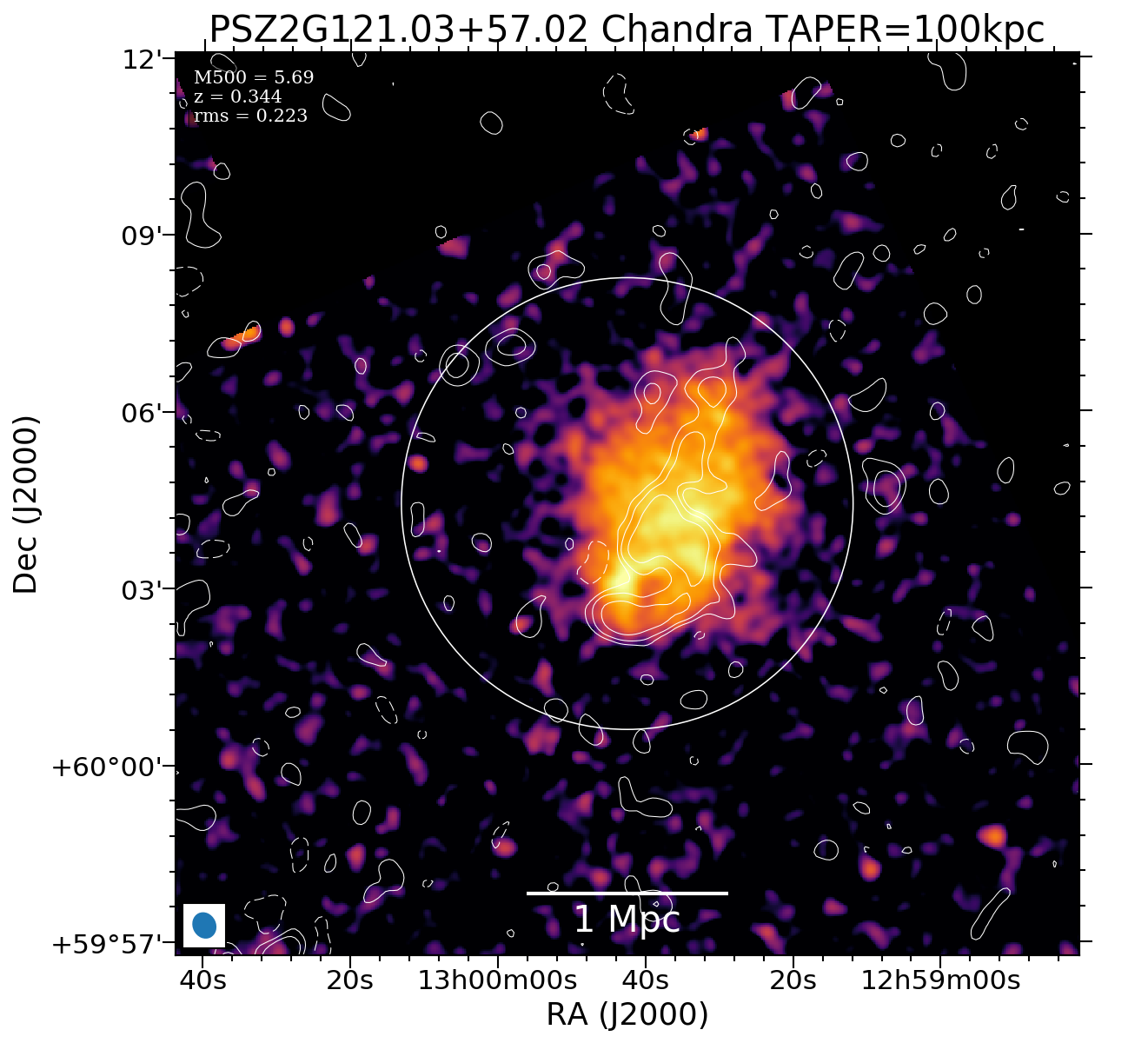 No Chandra data available