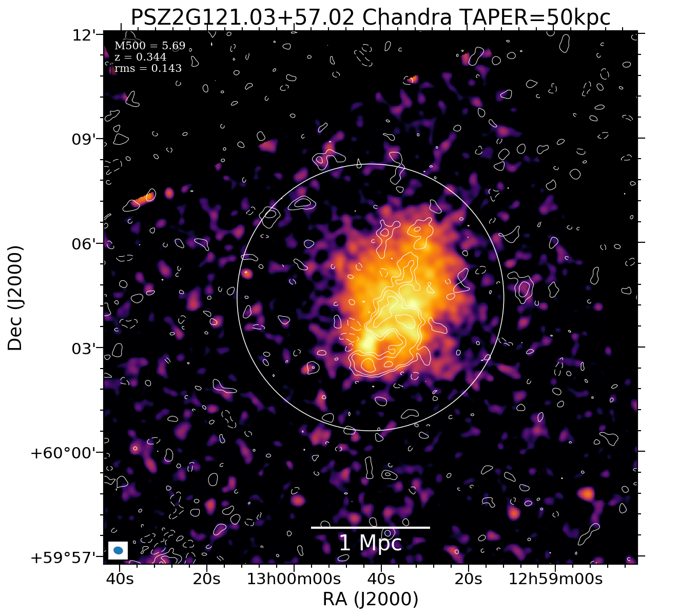 No Chandra data available