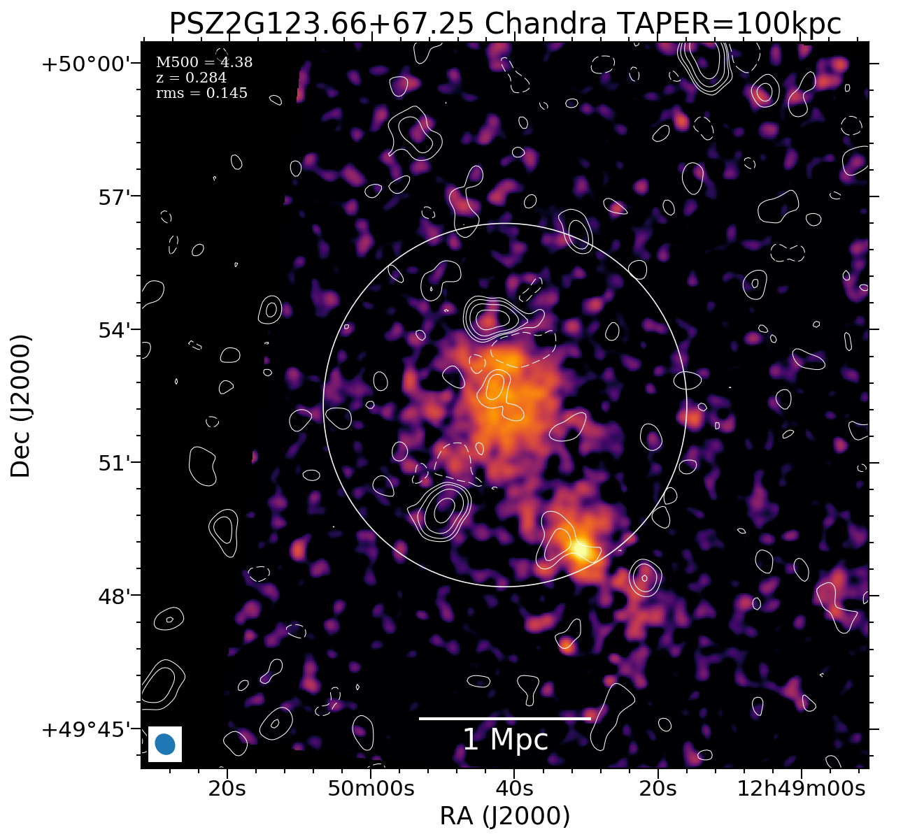 No Chandra data available