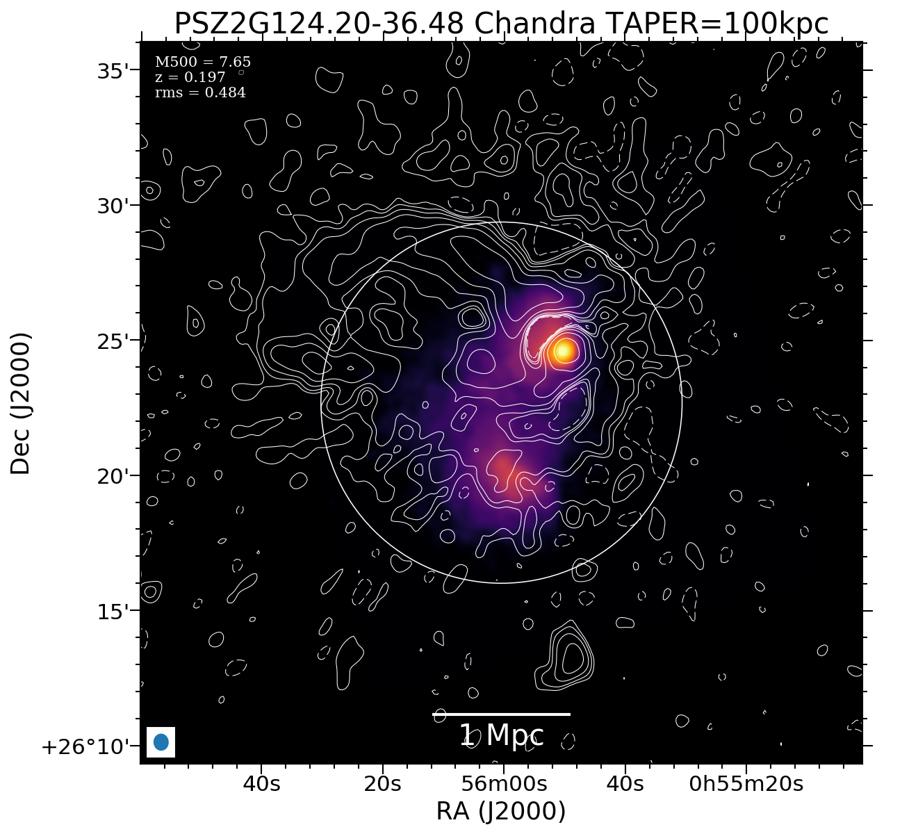 No Chandra data available