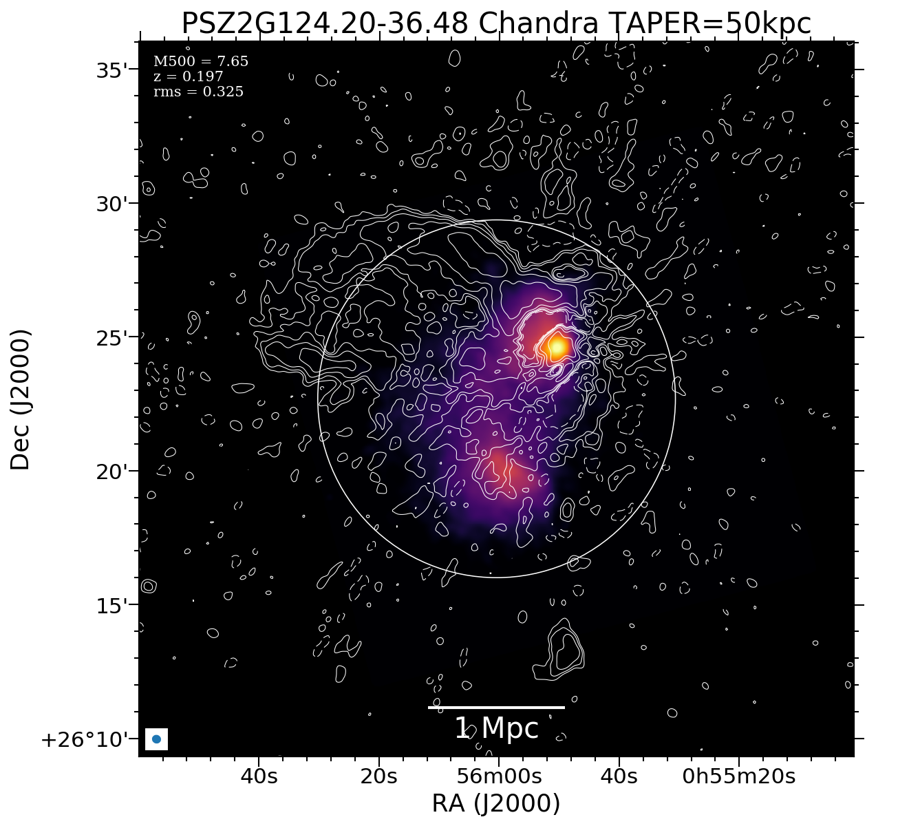 No Chandra data available