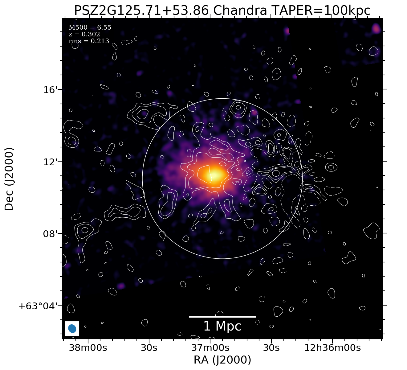 No Chandra data available