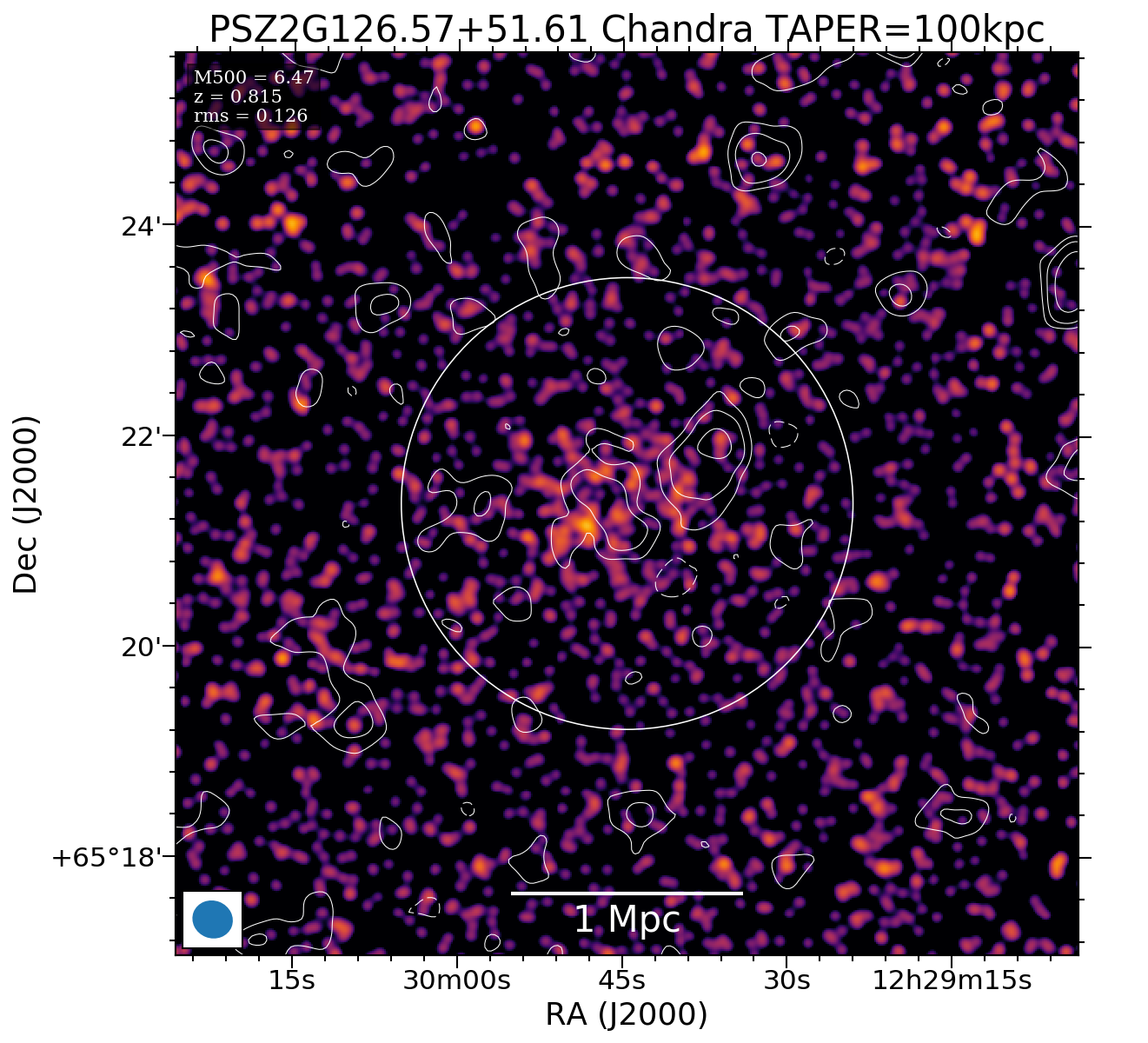 No Chandra data available