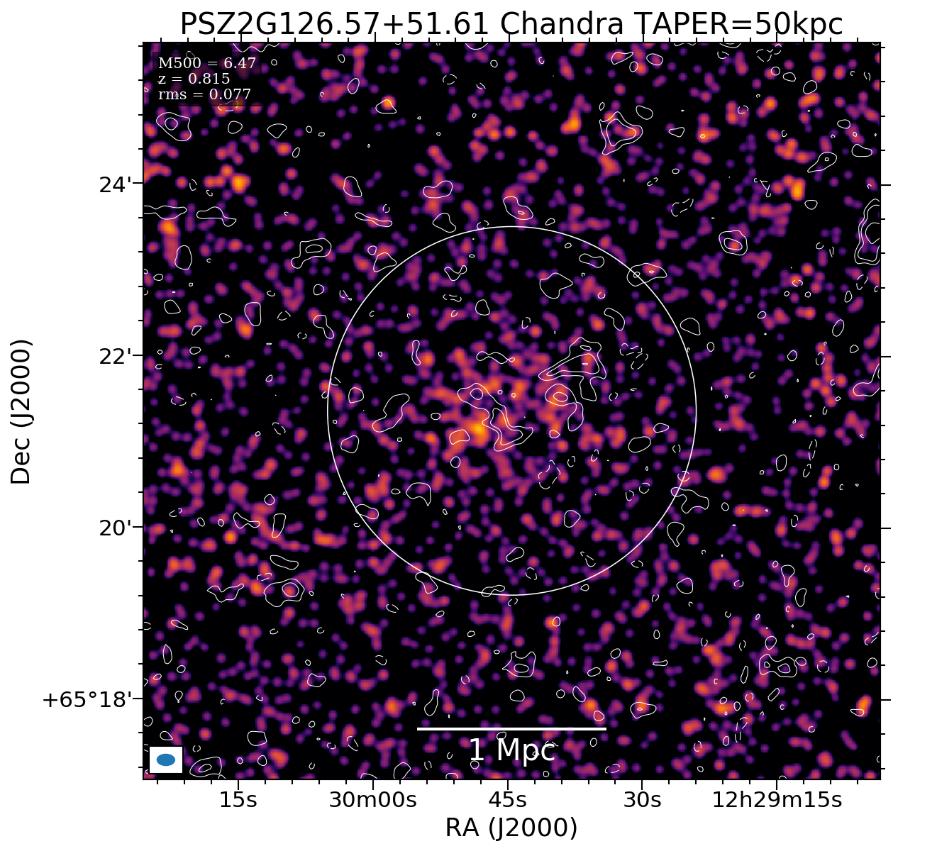 No Chandra data available