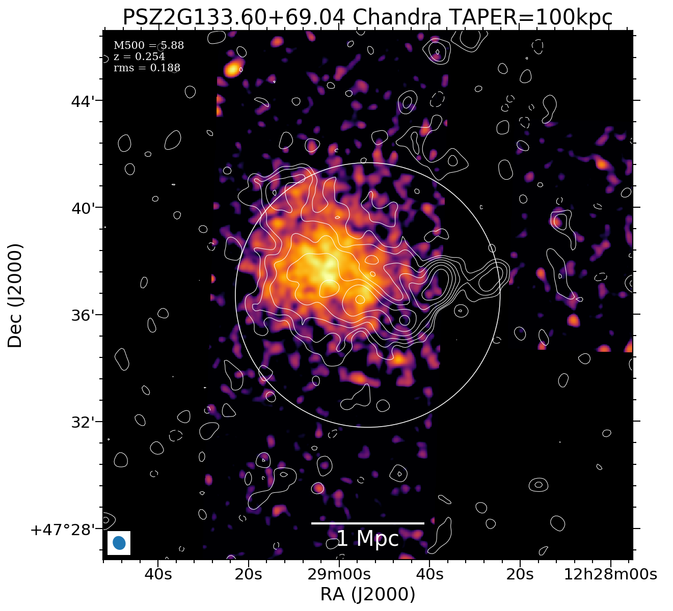 No Chandra data available