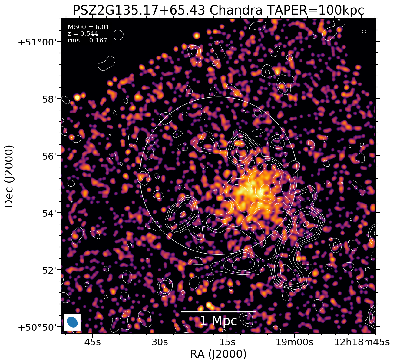 No Chandra data available