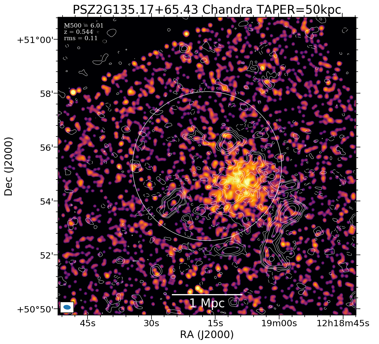 No Chandra data available