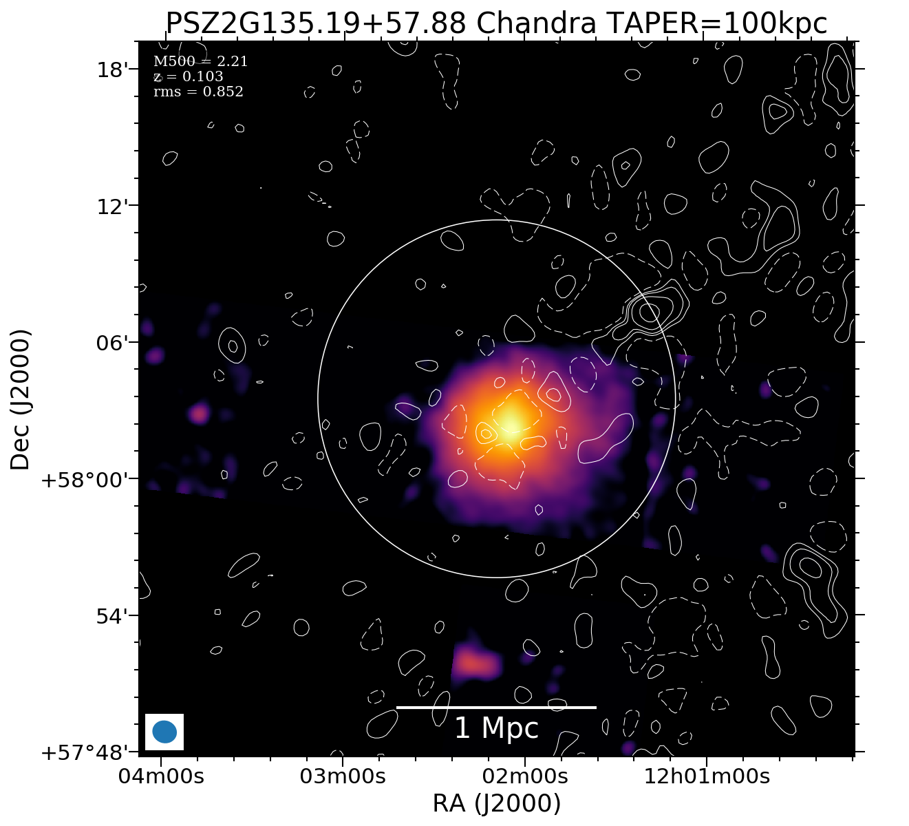 No Chandra data available