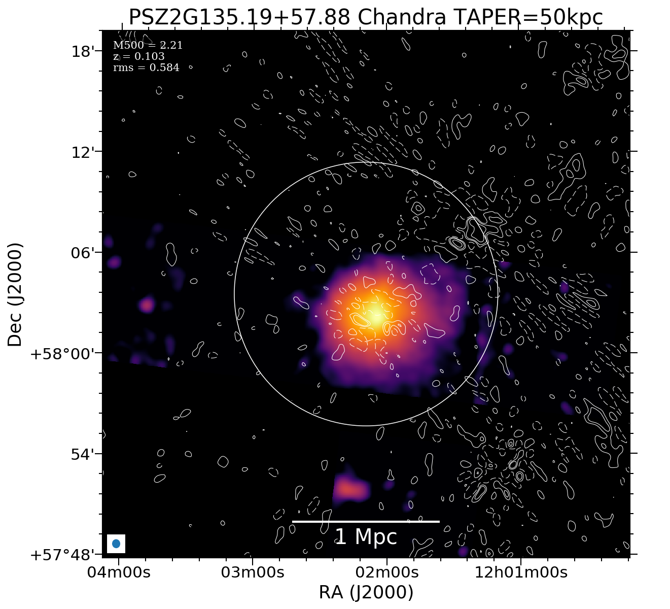 No Chandra data available