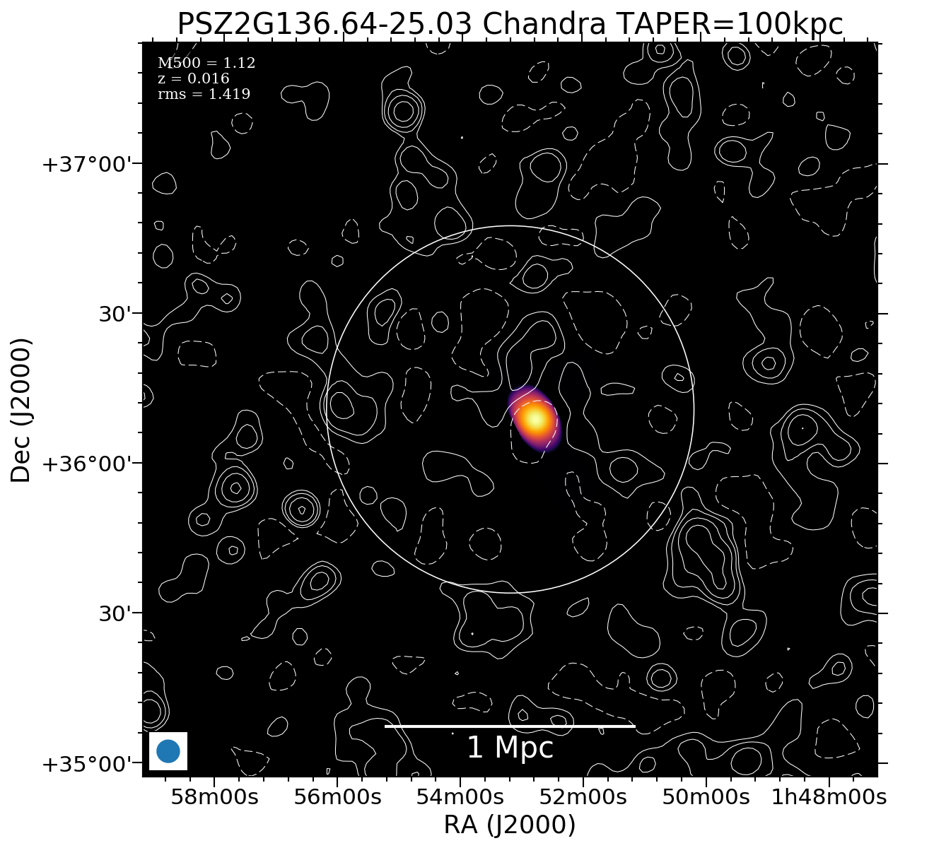 No Chandra data available