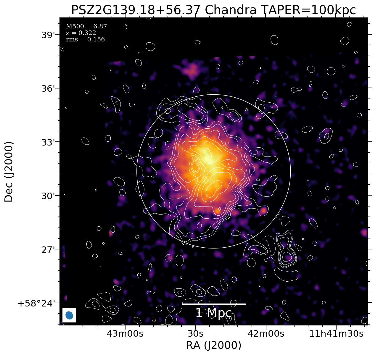 No Chandra data available