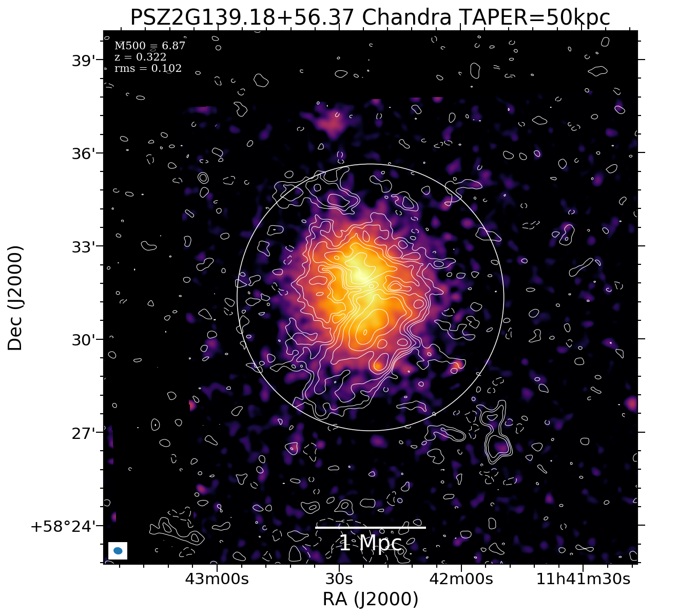 No Chandra data available