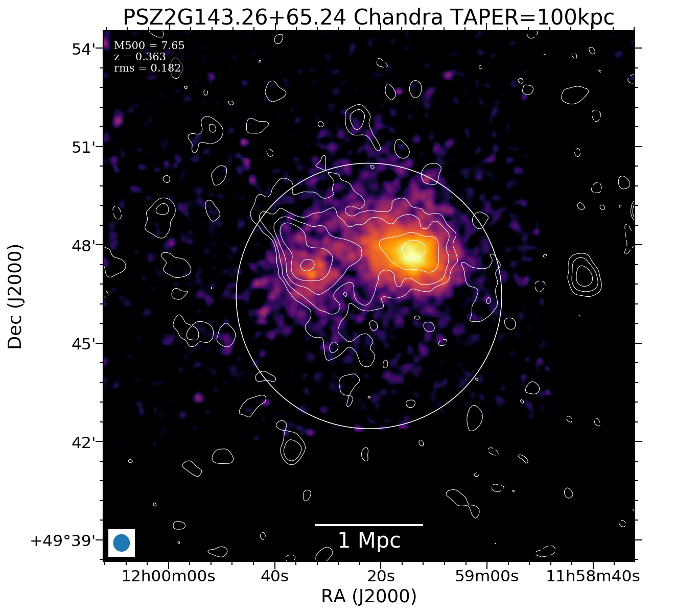 No Chandra data available