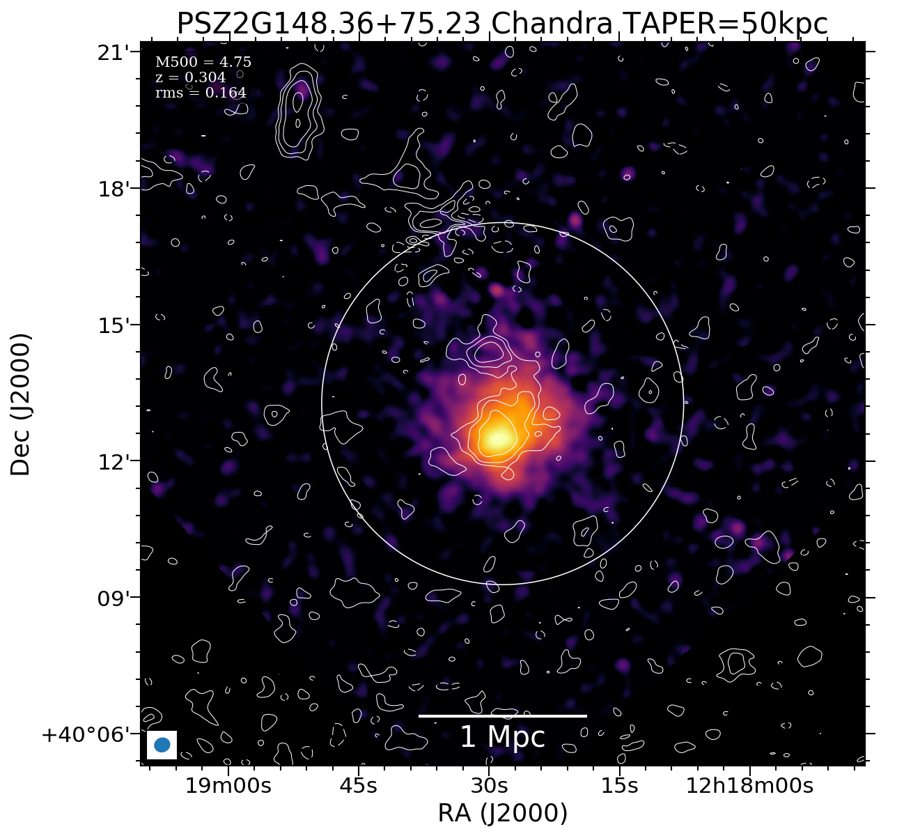 No Chandra data available