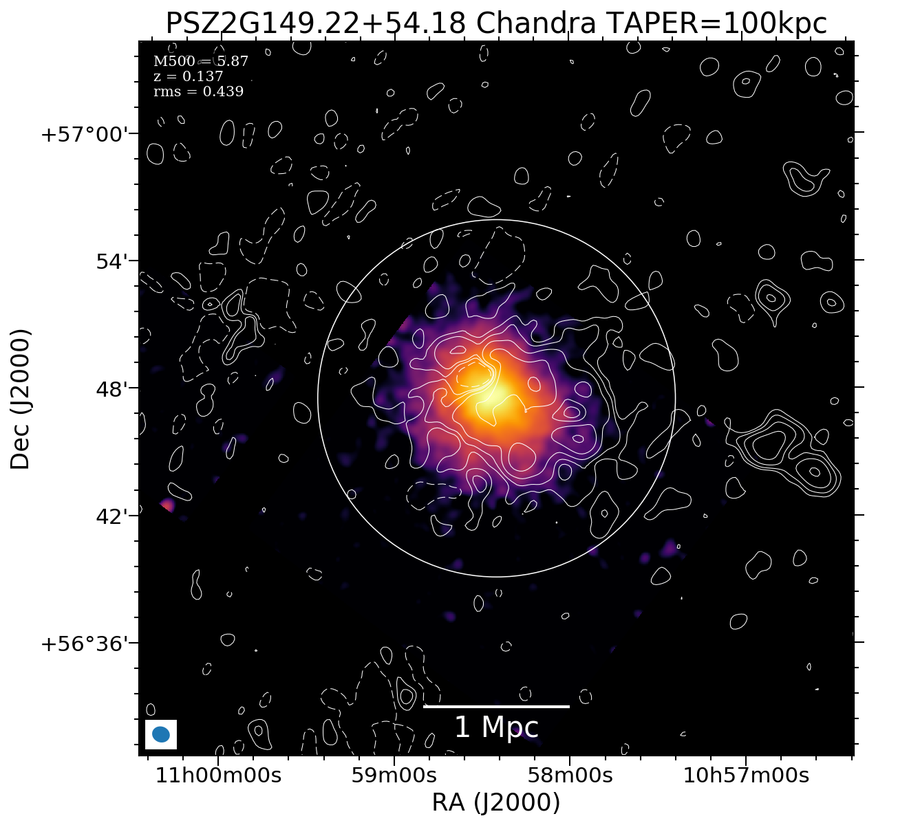 No Chandra data available