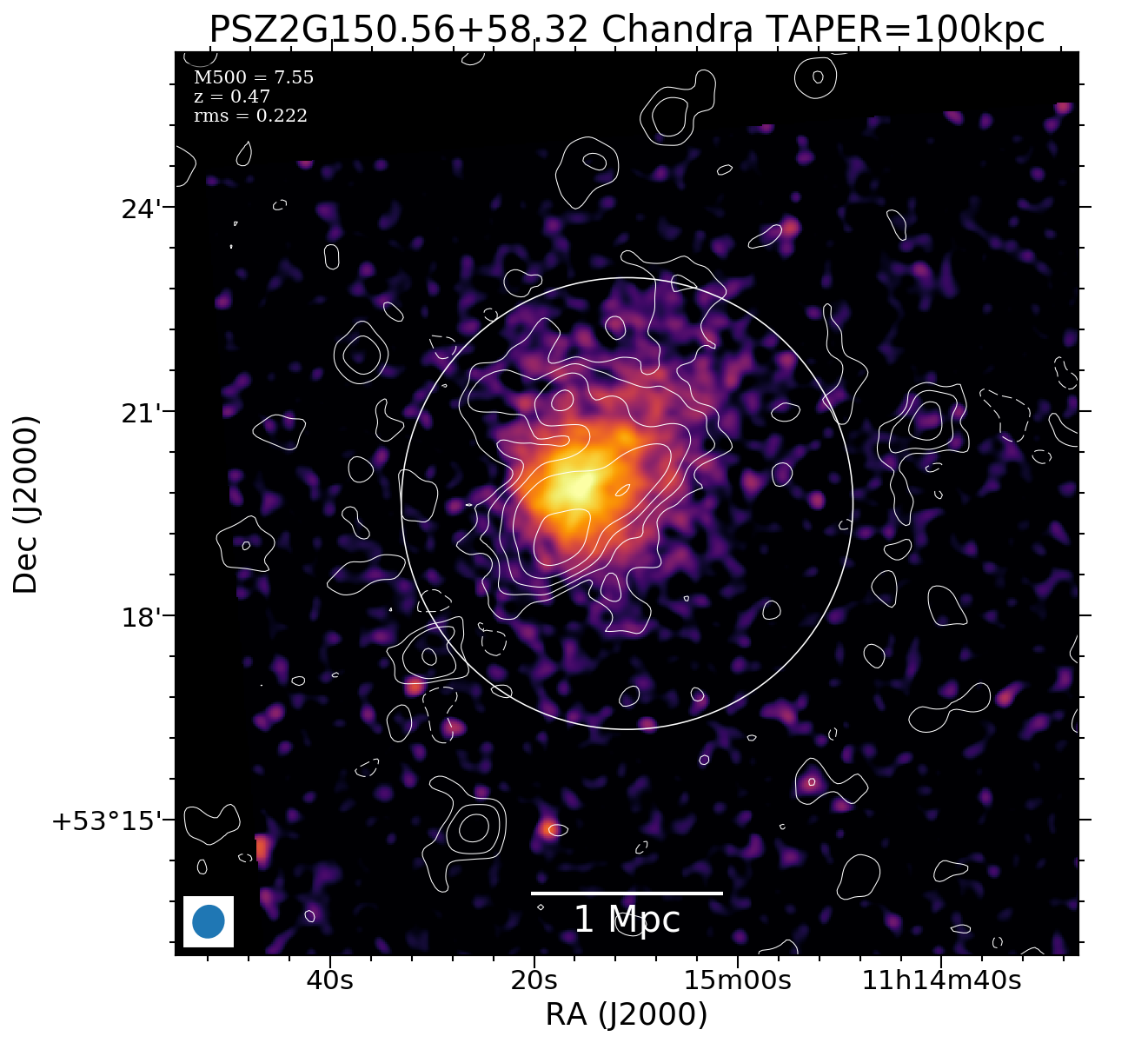 No Chandra data available