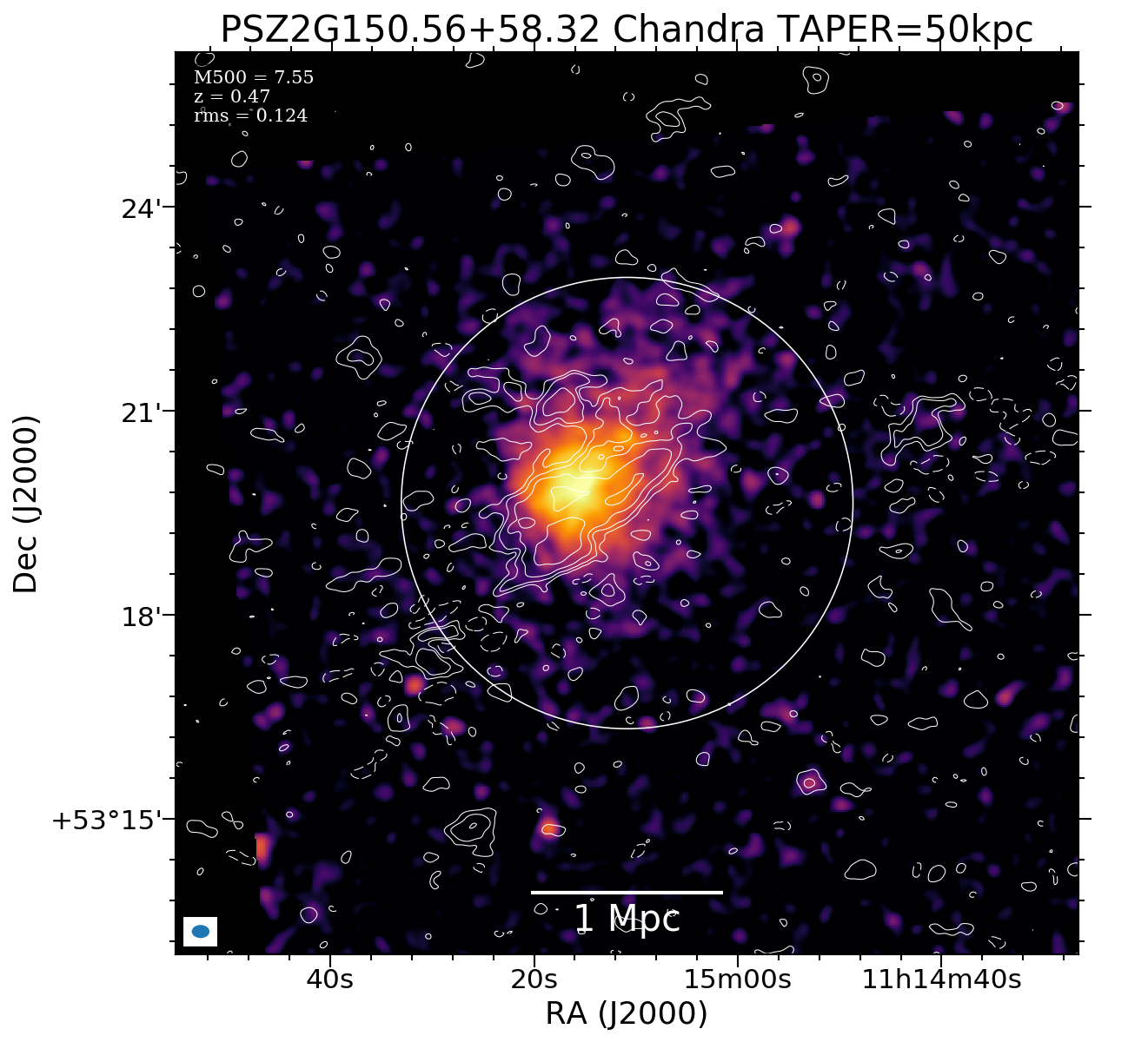 No Chandra data available