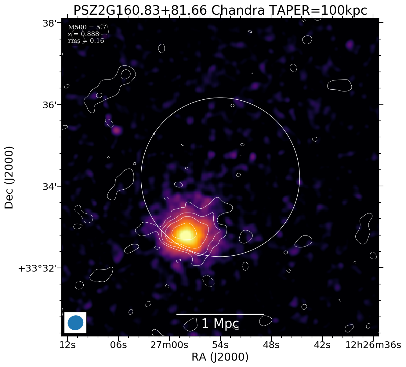 No Chandra data available