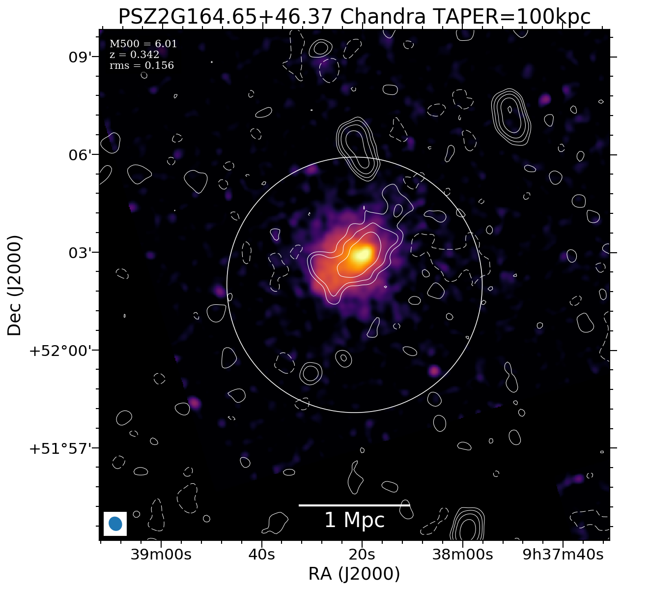 No Chandra data available